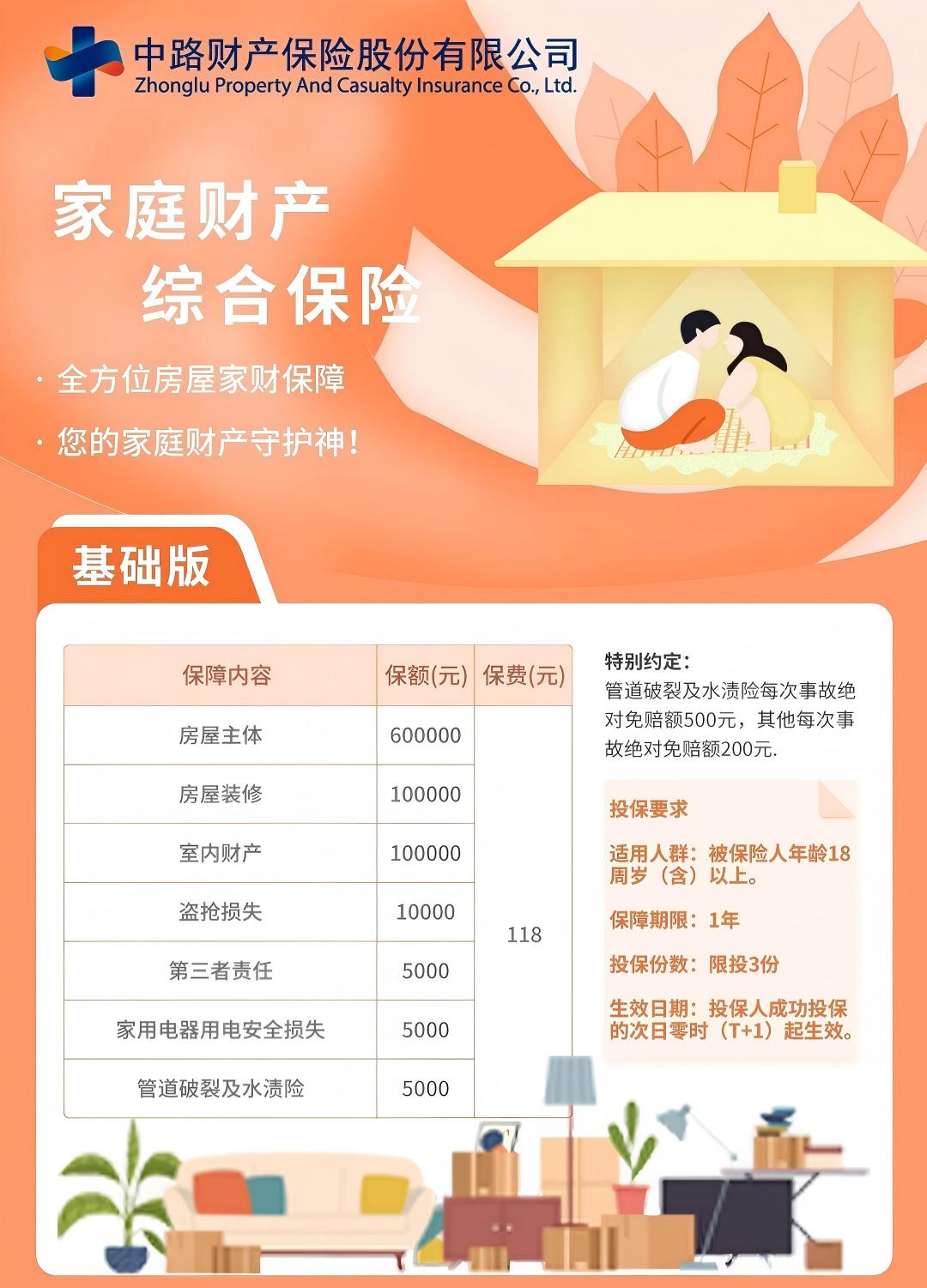 家庭财产综合保险基础版